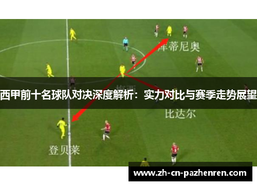 西甲前十名球队对决深度解析：实力对比与赛季走势展望
