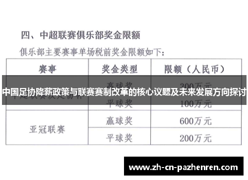 中国足协降薪政策与联赛赛制改革的核心议题及未来发展方向探讨