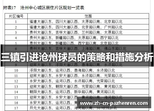 三镇引进沧州球员的策略和措施分析