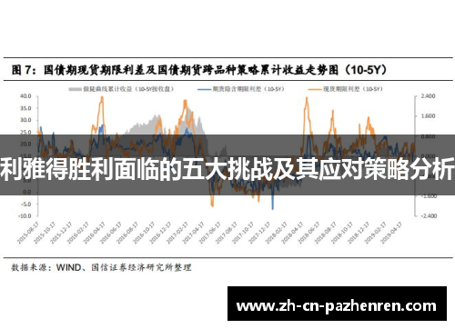 利雅得胜利面临的五大挑战及其应对策略分析