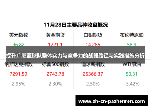提升广厦篮球队整体实力与竞争力的战略路径与实践措施分析