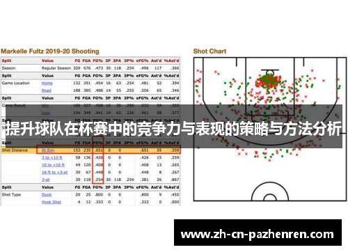 提升球队在杯赛中的竞争力与表现的策略与方法分析