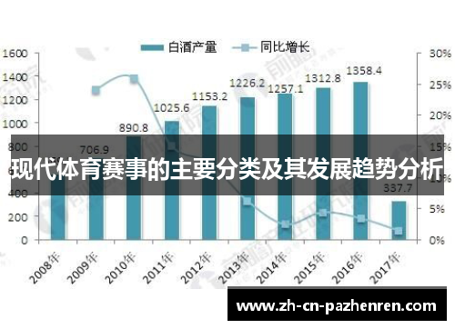现代体育赛事的主要分类及其发展趋势分析
