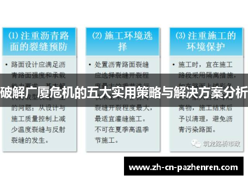 破解广厦危机的五大实用策略与解决方案分析