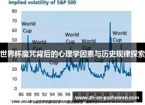 世界杯魔咒背后的心理学因素与历史规律探索