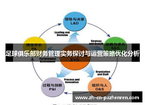 足球俱乐部财务管理实务探讨与运营策略优化分析