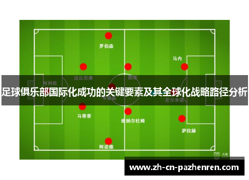 足球俱乐部国际化成功的关键要素及其全球化战略路径分析