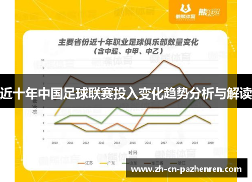 近十年中国足球联赛投入变化趋势分析与解读