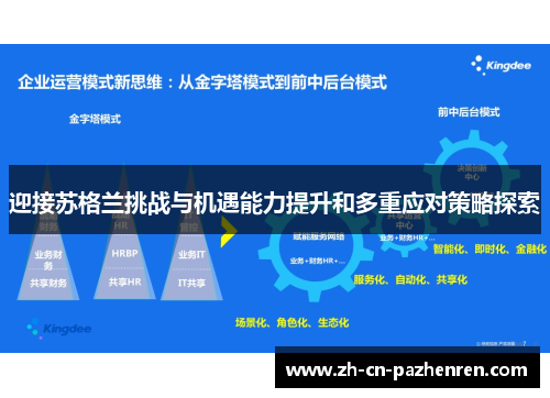 迎接苏格兰挑战与机遇能力提升和多重应对策略探索 迎接苏格兰挑战与机遇能力提升和多重应对策略探索