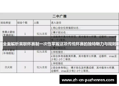 全面解析英联杯赛制一次性掌握这项传统杯赛的独特魅力与规则