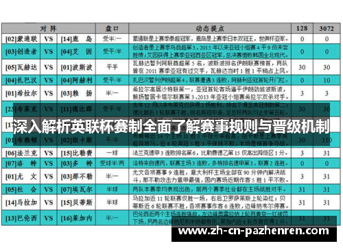 深入解析英联杯赛制全面了解赛事规则与晋级机制