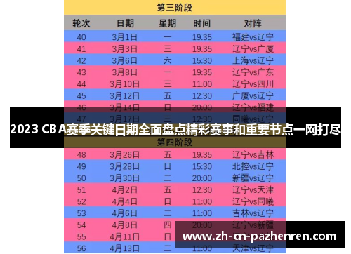 2023 CBA赛季关键日期全面盘点精彩赛事和重要节点一网打尽