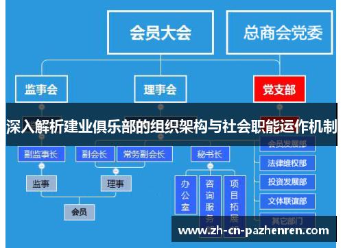 深入解析建业俱乐部的组织架构与社会职能运作机制 深入解析建业俱乐部的组织架构与社会职能运作机制
