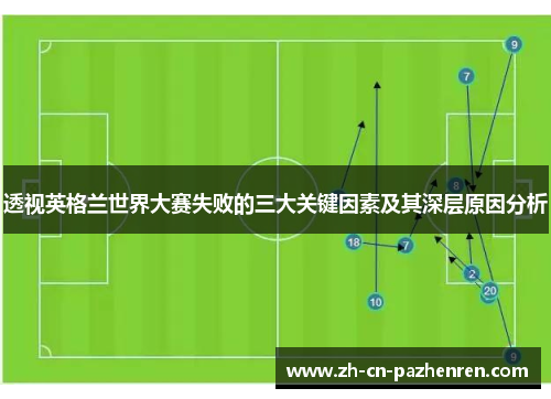 透视英格兰世界大赛失败的三大关键因素及其深层原因分析 透视英格兰世界大赛失败的三大关键因素及其深层原因分析