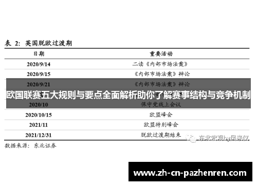 欧国联赛五大规则与要点全面解析助你了解赛事结构与竞争机制