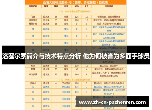 洛塞尔索简介与技术特点分析 他为何被誉为多面手球员 洛塞尔索简介与技术特点分析 他为何被誉为多面手球员