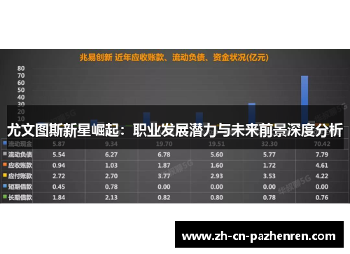 尤文图斯新星崛起：职业发展潜力与未来前景深度分析