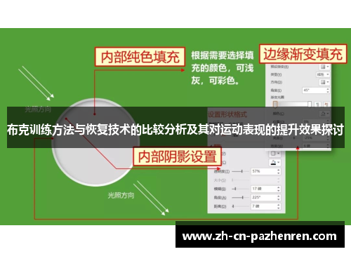 布克训练方法与恢复技术的比较分析及其对运动表现的提升效果探讨