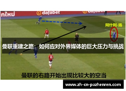 曼联重建之路：如何应对外界媒体的巨大压力与挑战