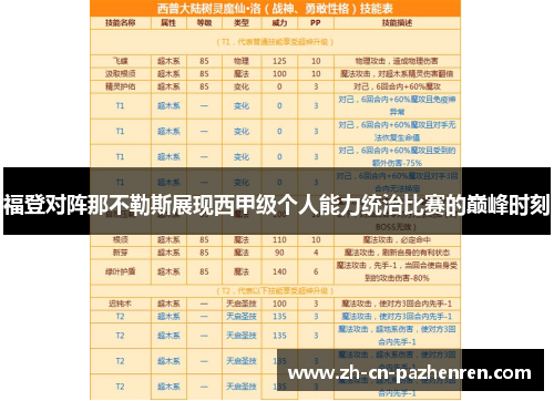 福登对阵那不勒斯展现西甲级个人能力统治比赛的巅峰时刻