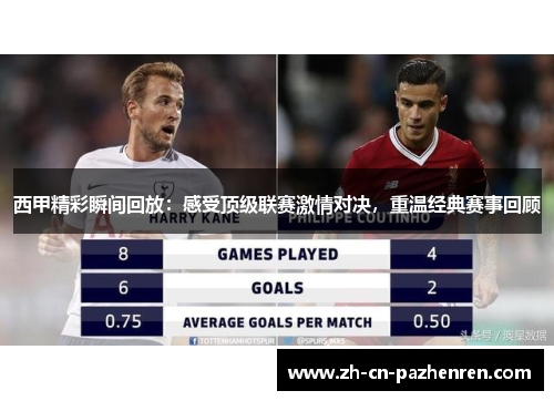 西甲精彩瞬间回放：感受顶级联赛激情对决，重温经典赛事回顾