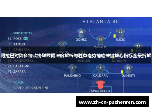 阿拉巴对阵多特欧协联数据深度解析与胜负走势前瞻关键核心指标全景拆解