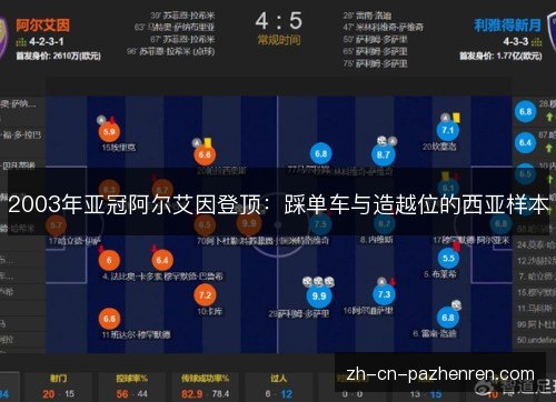 2003年亚冠阿尔艾因登顶:踩单车与造越位的西亚样本 2003年亚冠阿尔艾因登顶:踩单车与造越位的西亚样本